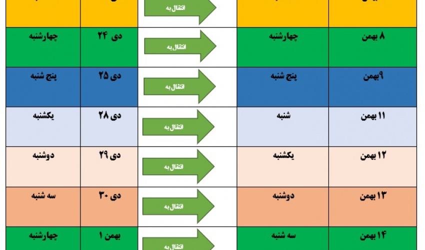 اطلاعیه مهم: زمان برگزاری امتحانات پایان نیمسال اول 1404 دانشگاه فسا